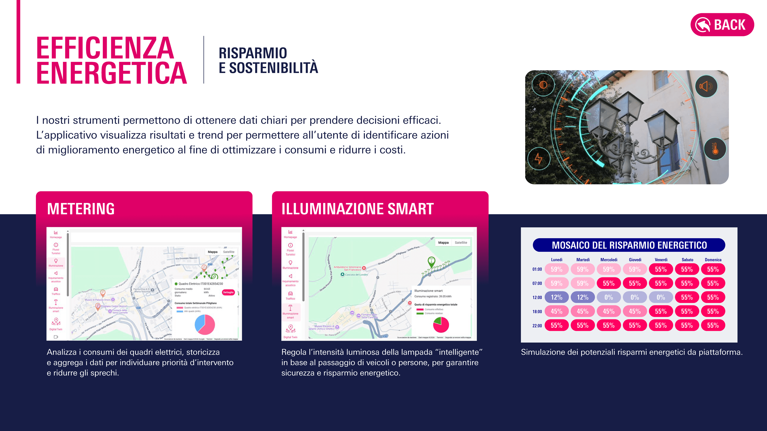 Pagina 6